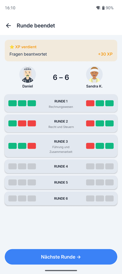 App-Screenshot auf dem Handy: Zwischenstand eines Duells nach drei von sechs Runden, 6 zu 6, darunter je Runde die Kategorie – Rechnungswesen, Recht und Steuern, Führung und Zusammenarbeit – und für beide Seiten grün und rot markiert, welche der drei Fragen richtig beantwortet wurden