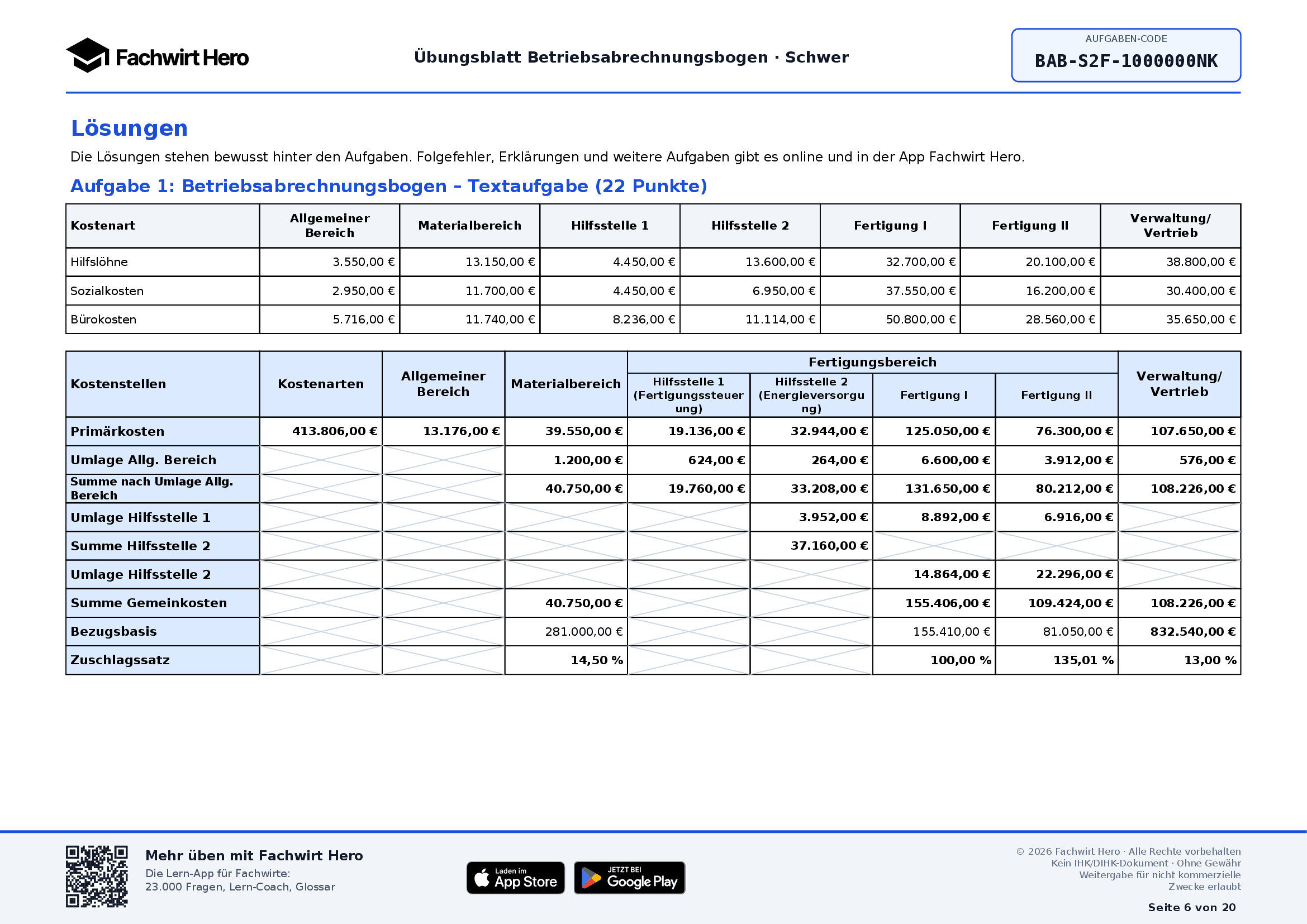 Lösung aus einem kostenlosen BAB-PDF: vollständig ausgefüllter Betriebsabrechnungsbogen