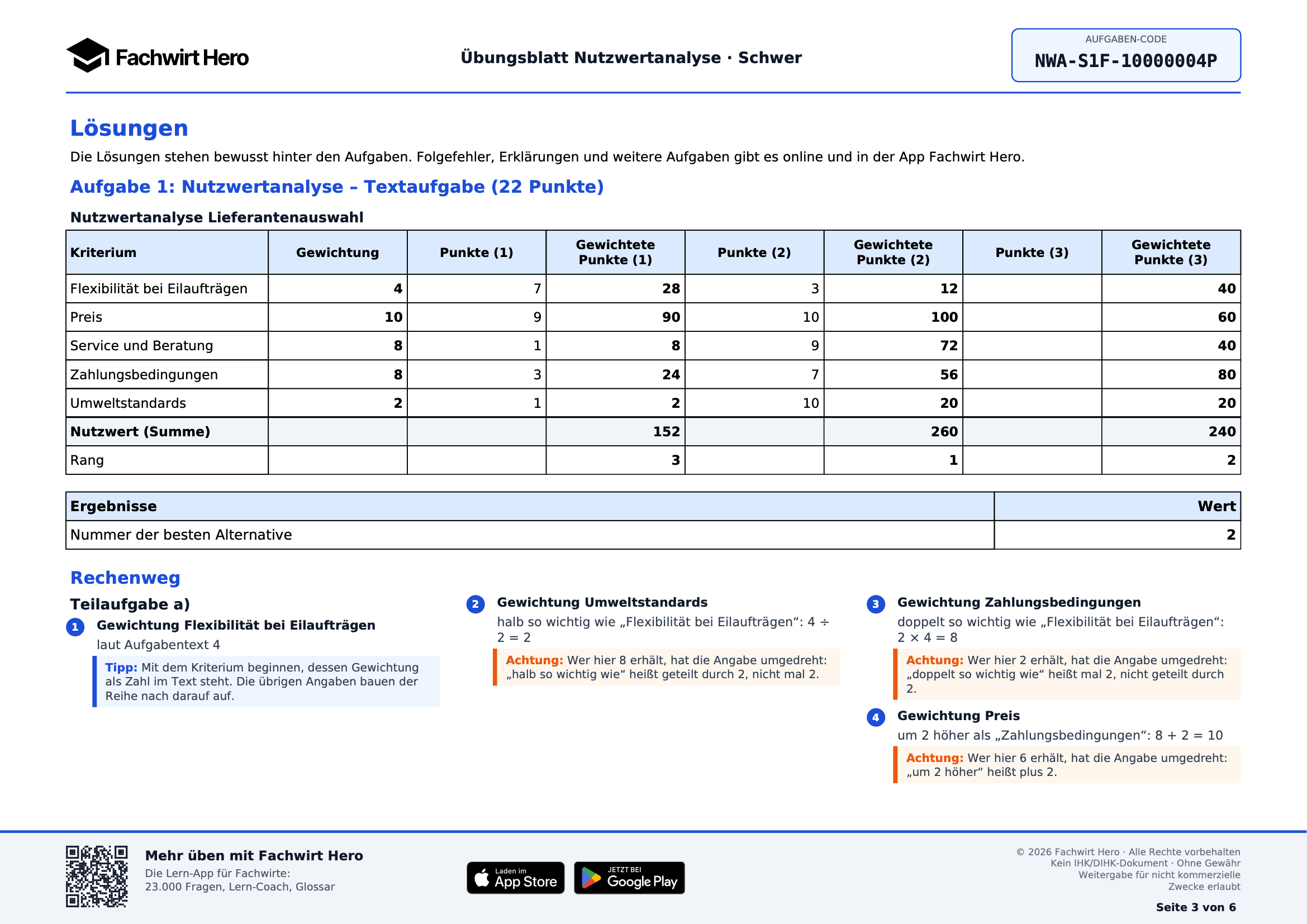 Lösung aus einem kostenlosen PDF zur Nutzwertanalyse mit ausgefüllter Tabelle