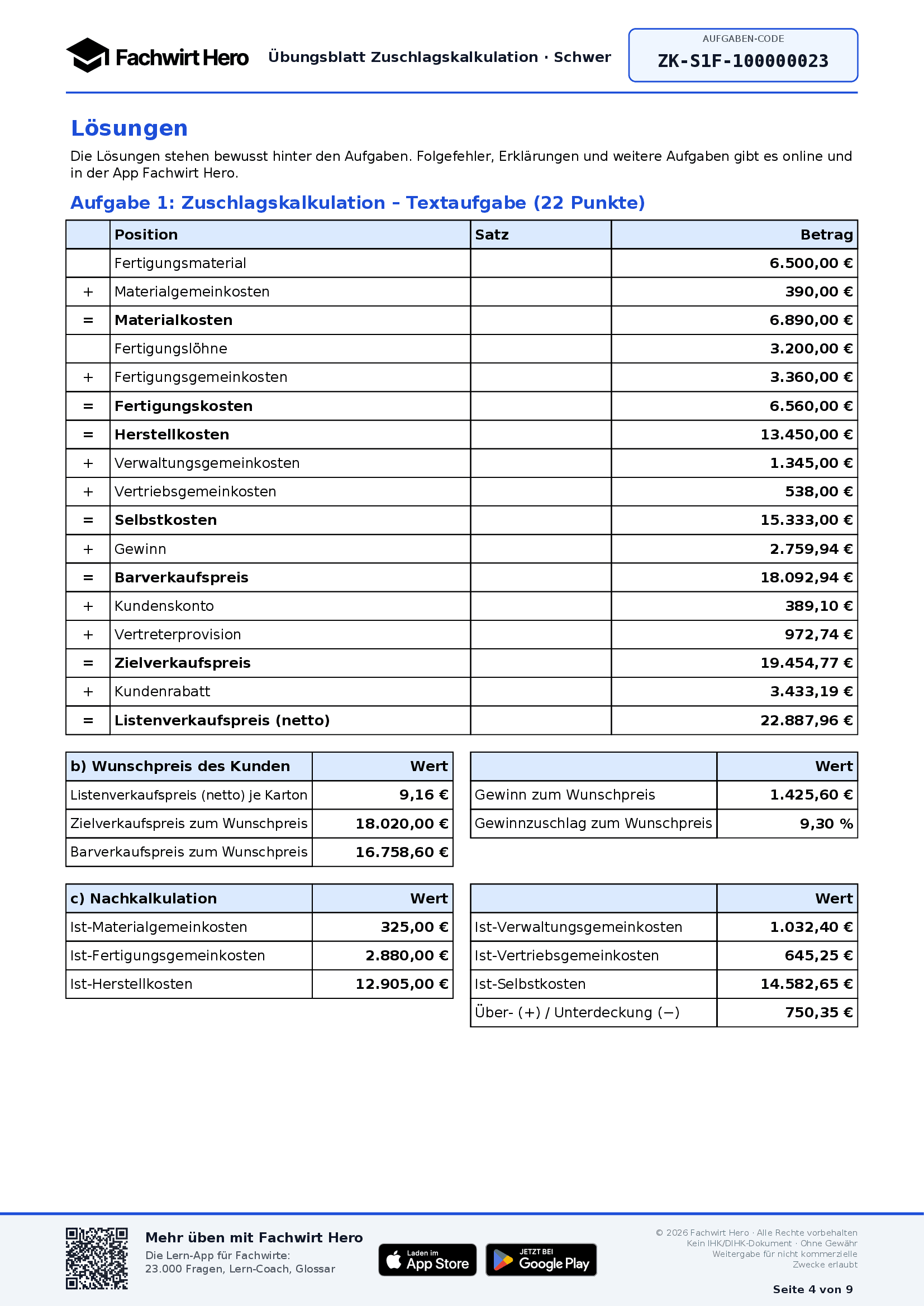 Lösung aus einem kostenlosen PDF zur Zuschlagskalkulation mit ausgefülltem Kalkulationsschema